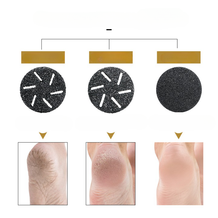 Râpe à pieds électrique anti-callosités Ponceuse pédicure étanche IPX7