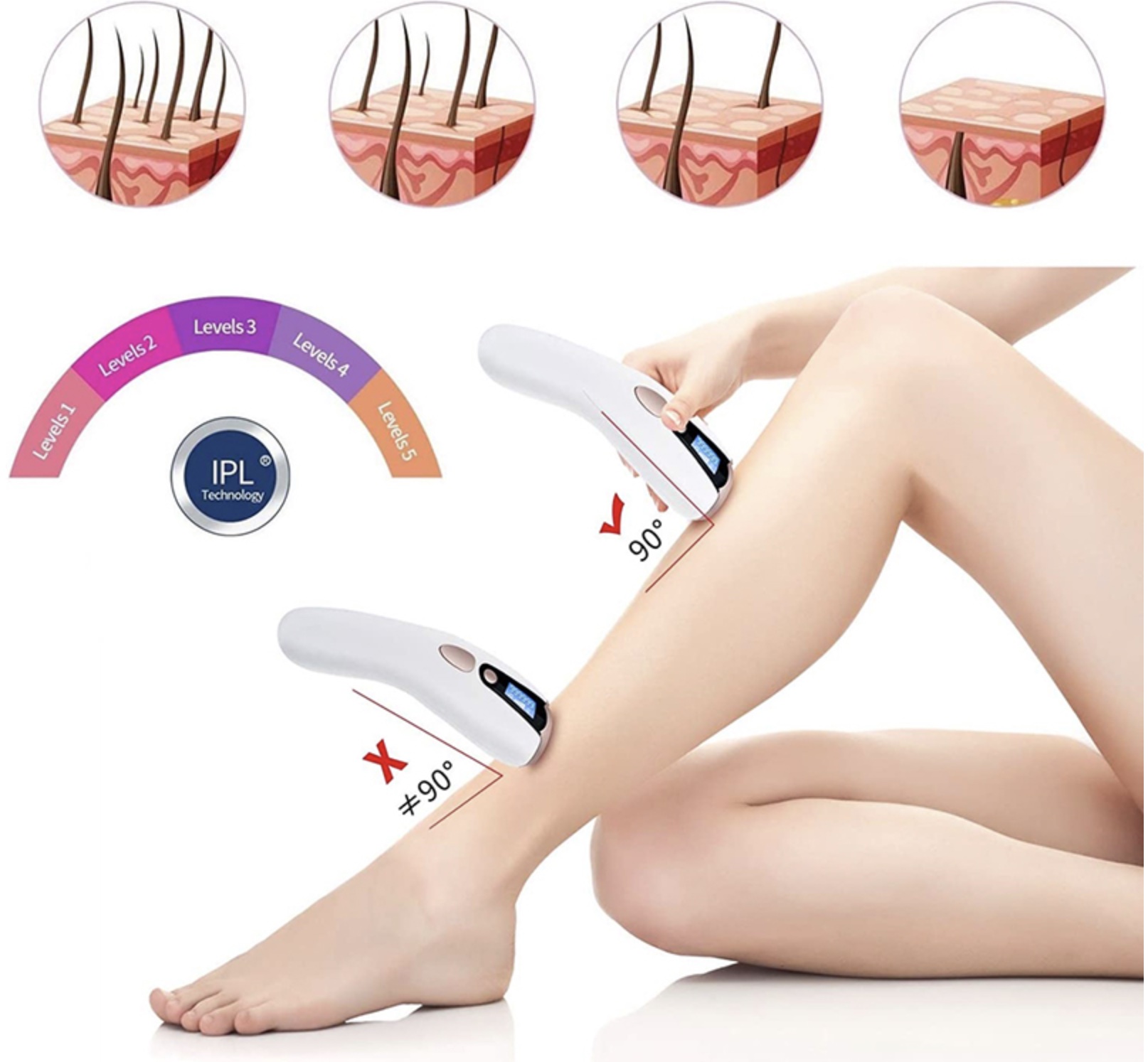 Epilateur Lumiere Pulsee IPL 999900 avec 2 Modes et 5 Niveaux pour bikini, visage et corps