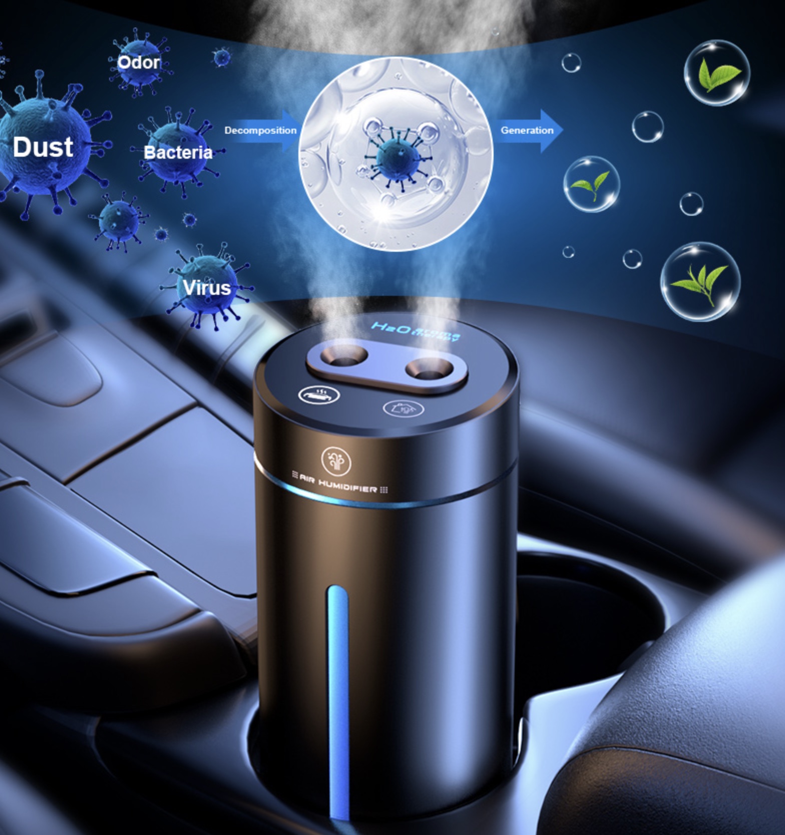 Humidificateur d’air et diffuseur d’huile essentielle USB double sortie Humidificateur d’air et diffuseur d’huile essentielle USB double sortie