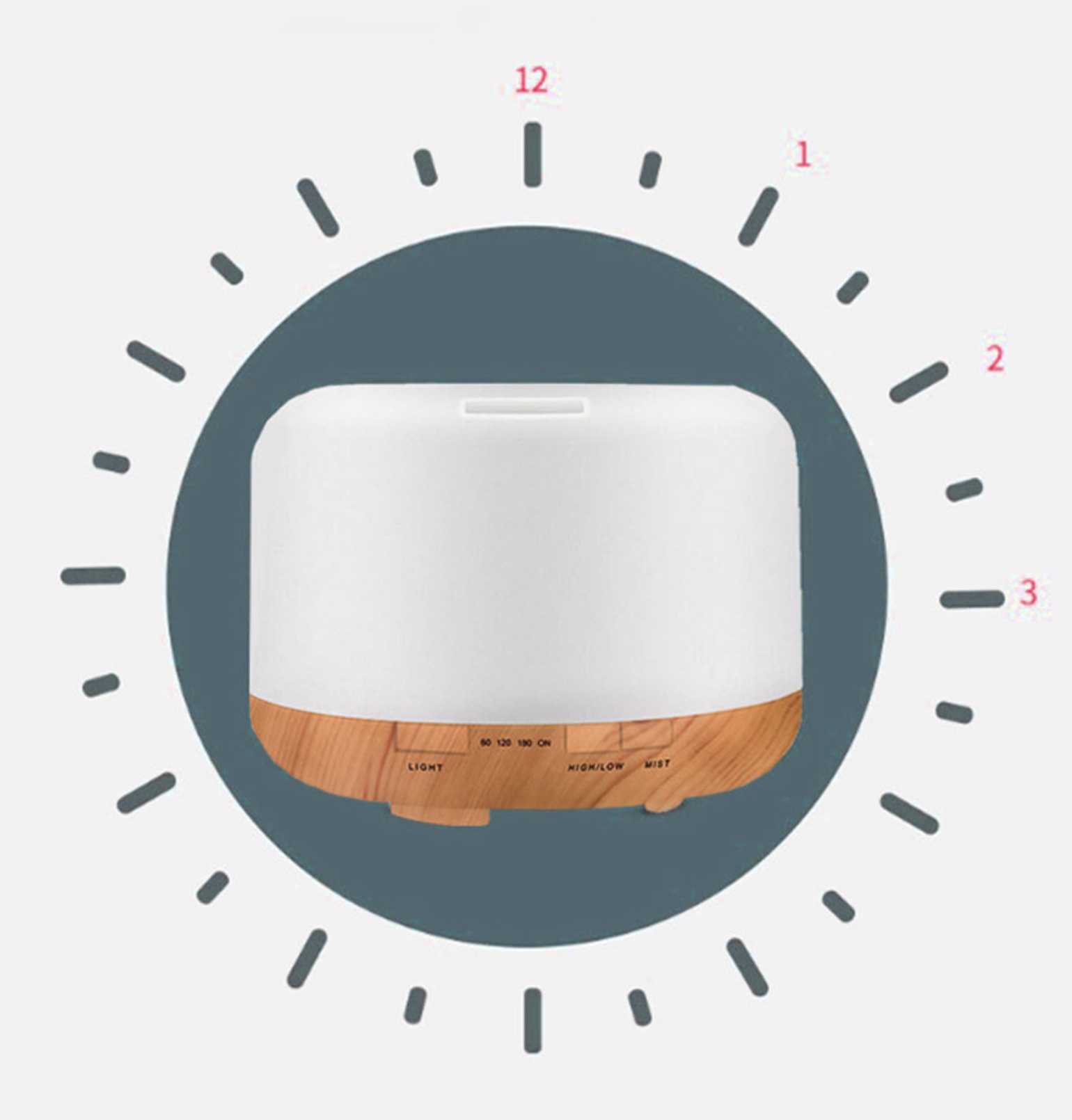 Humidificateur d’air Diffuseur d’arômes d’huiles essentielles 1000ml