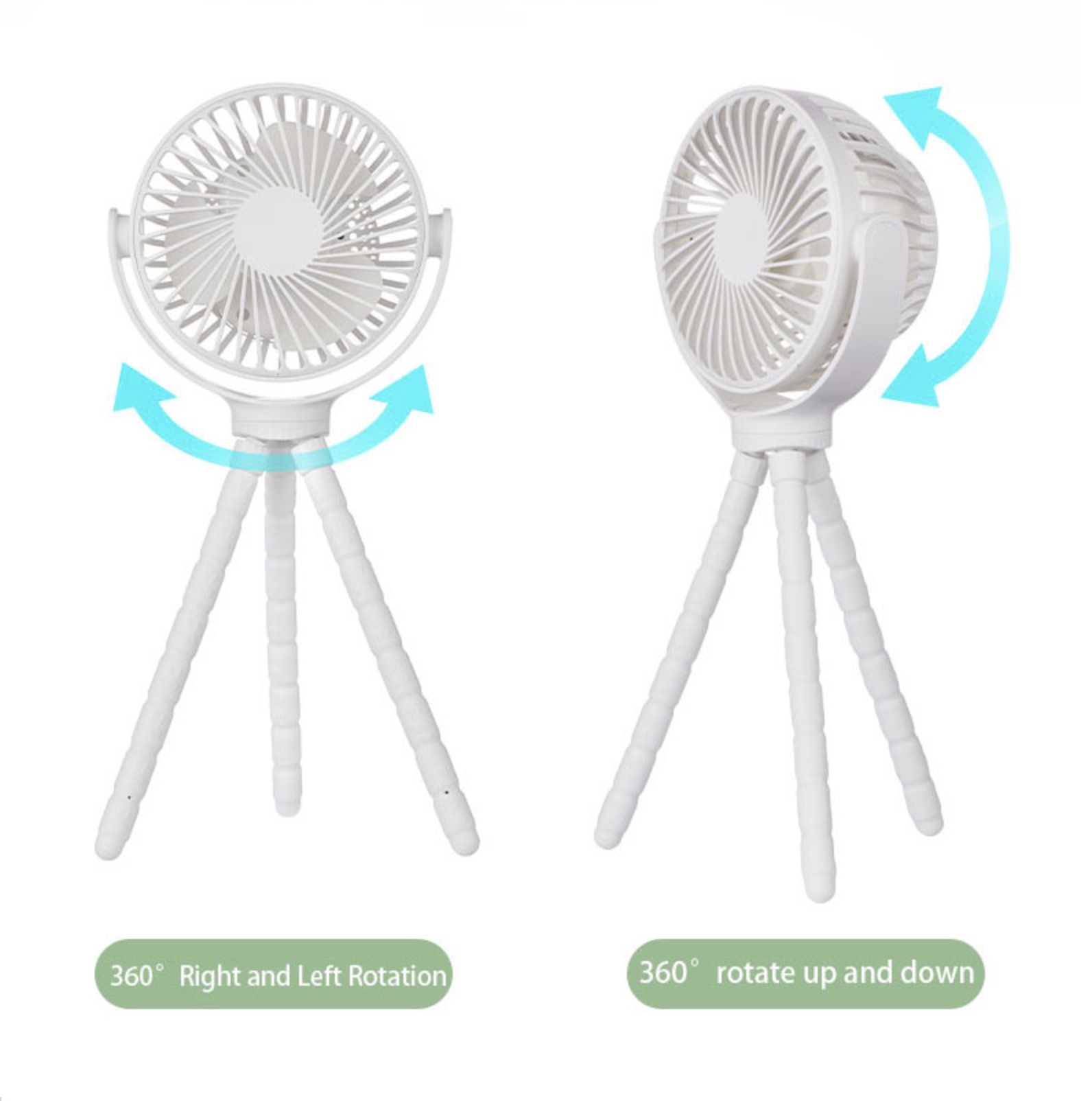 Ventilateur de Poussette Pliable Rechargeable par USB 1200mAh
